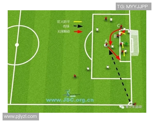 北京足球队阵地战革新探索：战术创新与球队未来发展路径分析