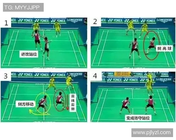 北京羽毛球队包夹战术深度解析与训练策略探讨