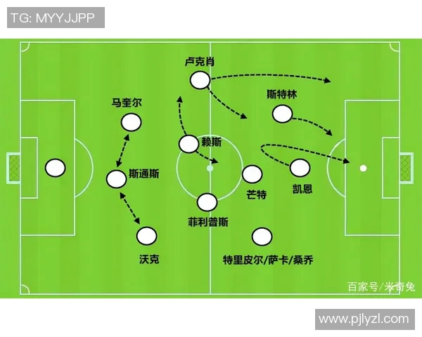 广州足球队速度对比深度解析与战术影响探讨