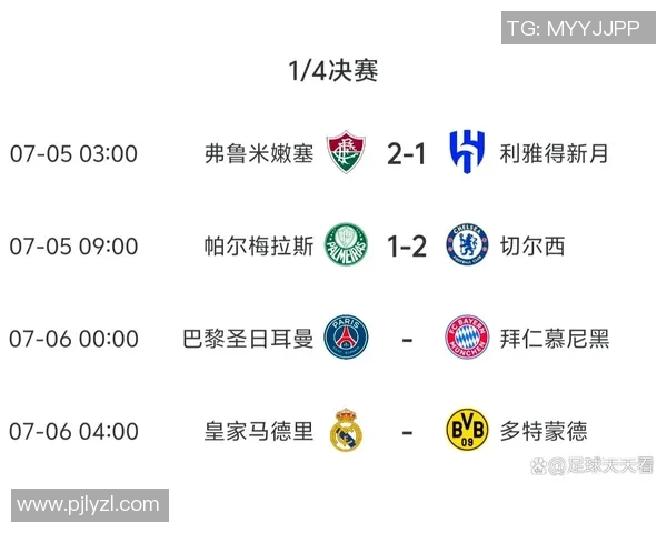 拜仁与皇马阵容对比分析两队明星球员与战术布局的深度解析