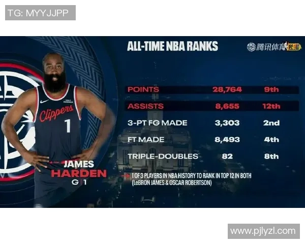 快船与爵士激战正酣2016年12月21日精彩回顾与分析 快船与爵士激战正酣2016年12月21日精彩回顾与分析