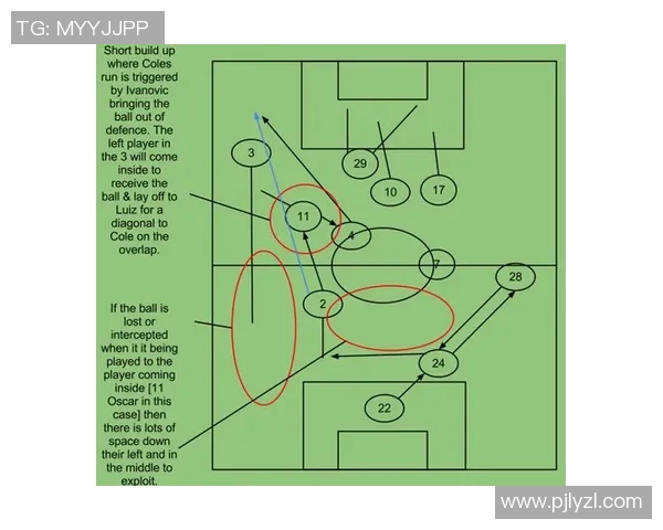 南京网球队战术表现分析及其在联赛中的影响与启示