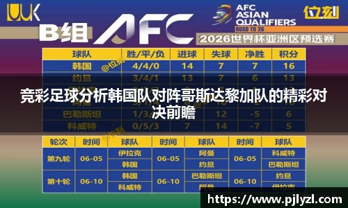 竞彩足球分析韩国队对阵哥斯达黎加队的精彩对决前瞻